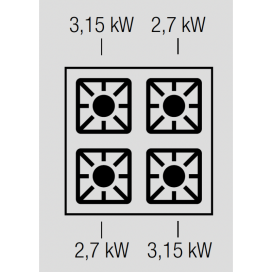 Feux vifs 4 zones gaz ref:2020.4006 Marque: technimed