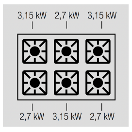 Feux vifs 6 zones gaz ref:2121.6006 Marque: technimed