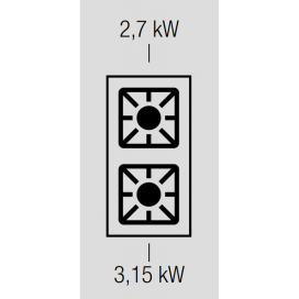 Feux vifs 2 zones gaz ref:2020.2002 Marque: technimed